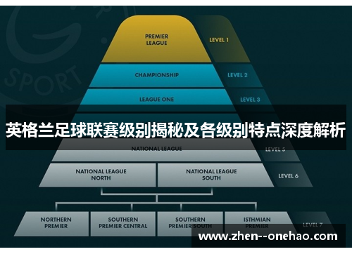 英格兰足球联赛级别揭秘及各级别特点深度解析 英格兰足球联赛级别揭秘及各级别特点深度解析