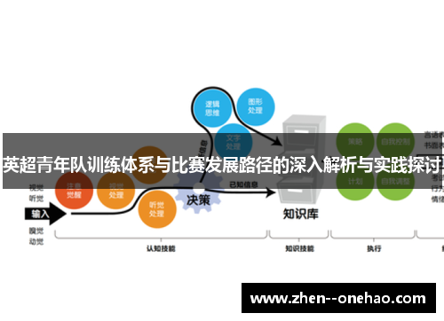 英超青年队训练体系与比赛发展路径的深入解析与实践探讨 英超青年队训练体系与比赛发展路径的深入解析与实践探讨