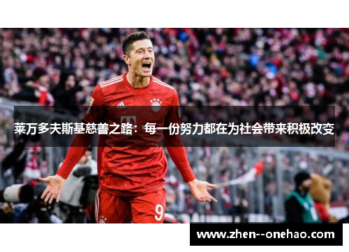 莱万多夫斯基慈善之路：每一份努力都在为社会带来积极改变