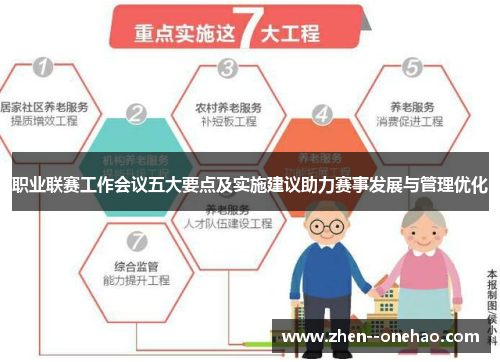 职业联赛工作会议五大要点及实施建议助力赛事发展与管理优化 职业联赛工作会议五大要点及实施建议助力赛事发展与管理优化