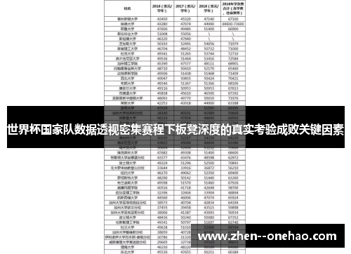 世界杯国家队数据透视密集赛程下板凳深度的真实考验成败关键因素 世界杯国家队数据透视密集赛程下板凳深度的真实考验成败关键因素