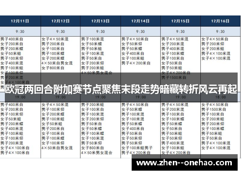 欧冠两回合附加赛节点聚焦末段走势暗藏转折风云再起