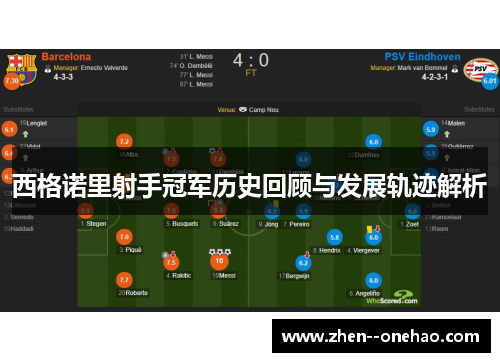 西格诺里射手冠军历史回顾与发展轨迹解析 西格诺里射手冠军历史回顾与发展轨迹解析