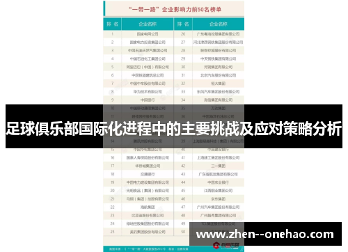 足球俱乐部国际化进程中的主要挑战及应对策略分析 足球俱乐部国际化进程中的主要挑战及应对策略分析