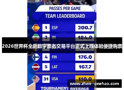 2026世界杯全新数字票务交易平台正式上线体验便捷购票